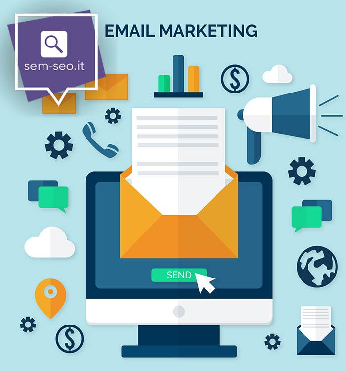 Che cos’è la DEM o Direct Email Marketing?